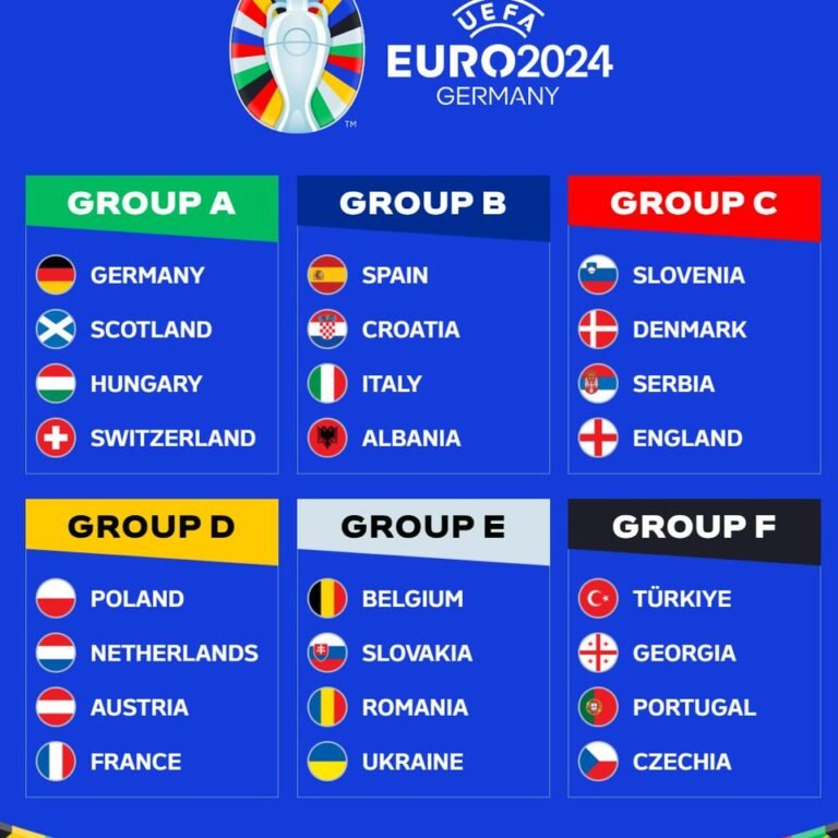 Where can i watch euro 2024 all match for free