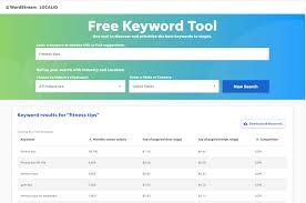 WordStream’s Free Keyword Tool